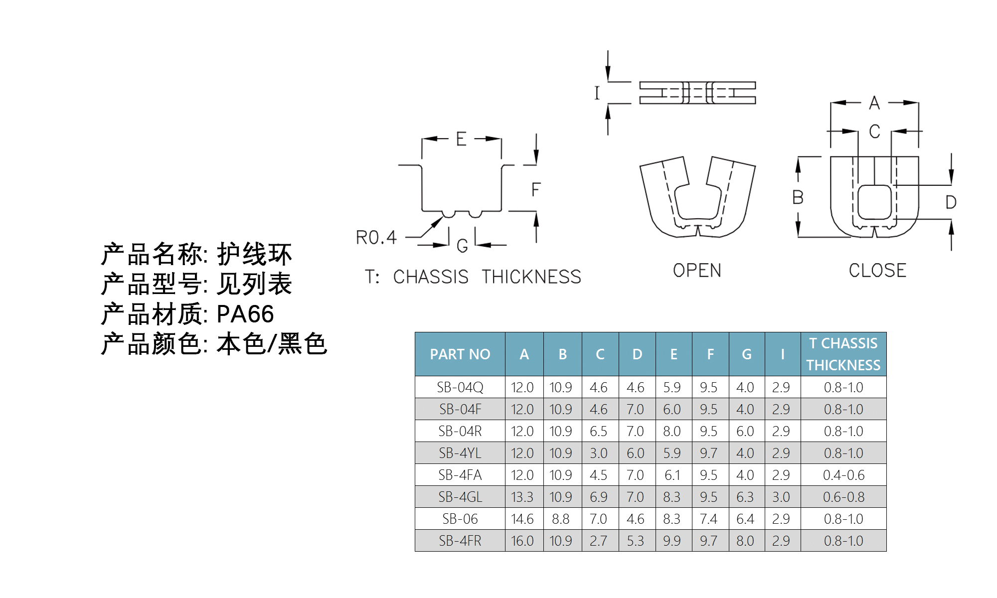 护线环 SB-04Q